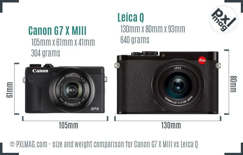 Canon G7 X MIII vs Leica Q size comparison