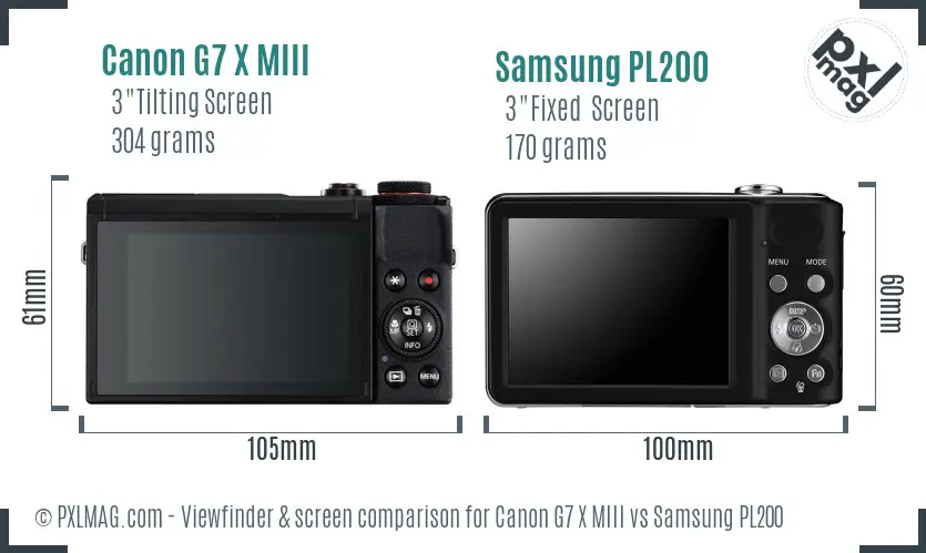 Canon G7 X MIII vs Samsung PL200 Screen and Viewfinder comparison
