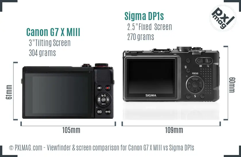 Canon G7 X MIII vs Sigma DP1s Screen and Viewfinder comparison