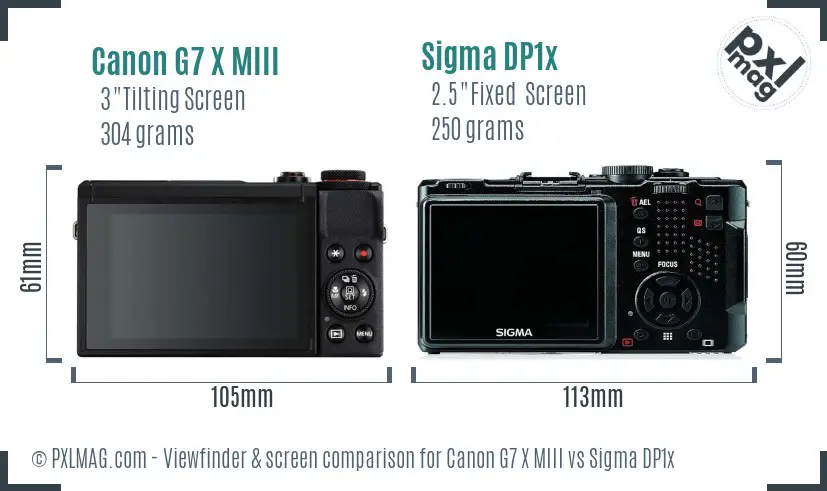 Canon G7 X MIII vs Sigma DP1x Screen and Viewfinder comparison
