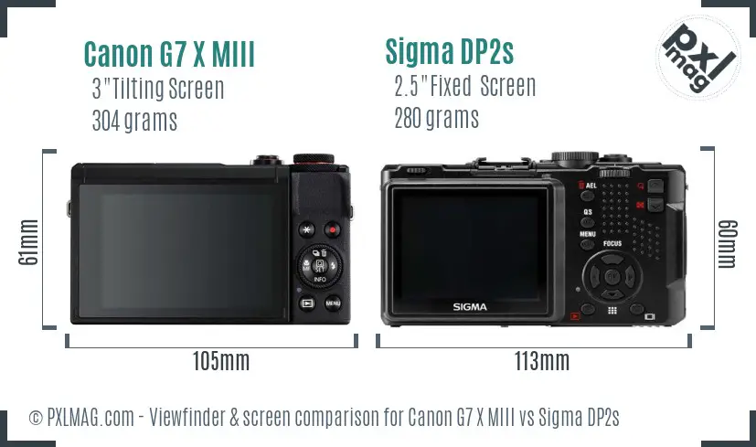 Canon G7 X MIII vs Sigma DP2s Screen and Viewfinder comparison