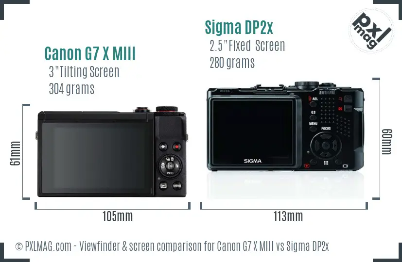 Canon G7 X MIII vs Sigma DP2x Screen and Viewfinder comparison