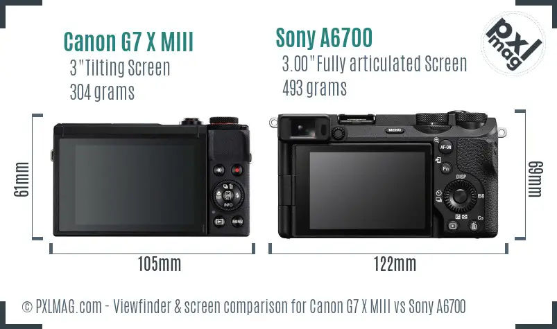 LCD screen and interface comparison