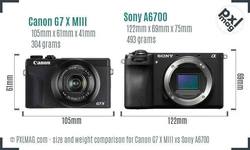 Physical size and ergonomics comparison