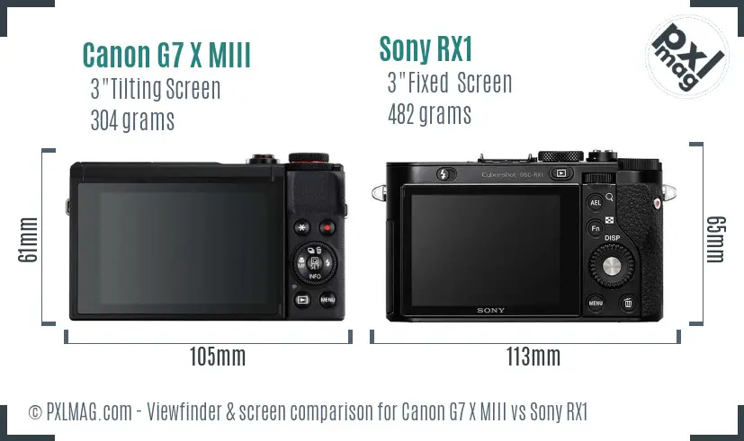 Canon G7 X MIII vs Sony RX1 Screen and Viewfinder comparison