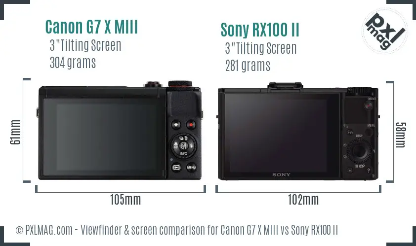 Canon G7 X MIII vs Sony RX100 II Screen and Viewfinder comparison