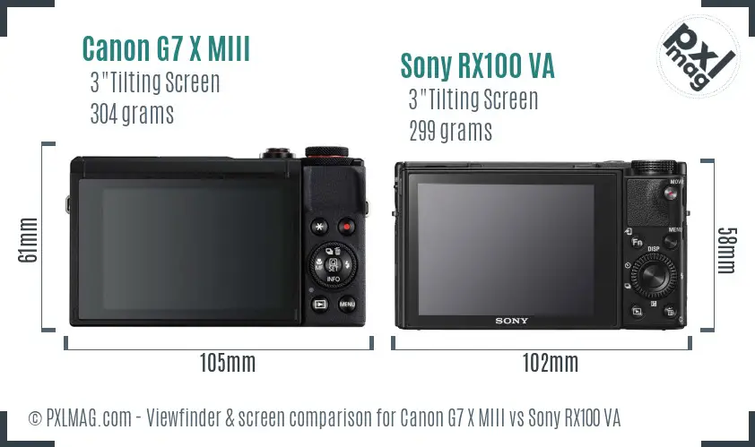 Canon G7 X MIII vs Sony RX100 VA Screen and Viewfinder comparison