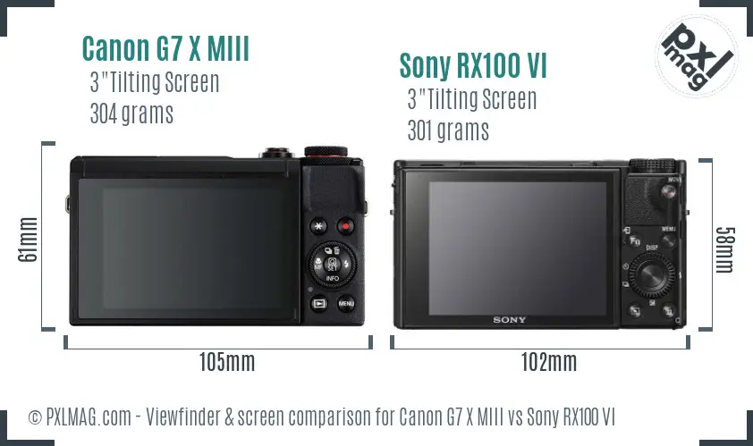 Canon G7 X MIII vs Sony RX100 VI Screen and Viewfinder comparison