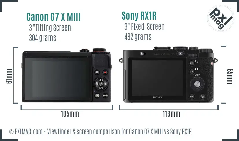 Canon G7 X MIII vs Sony RX1R Screen and Viewfinder comparison
