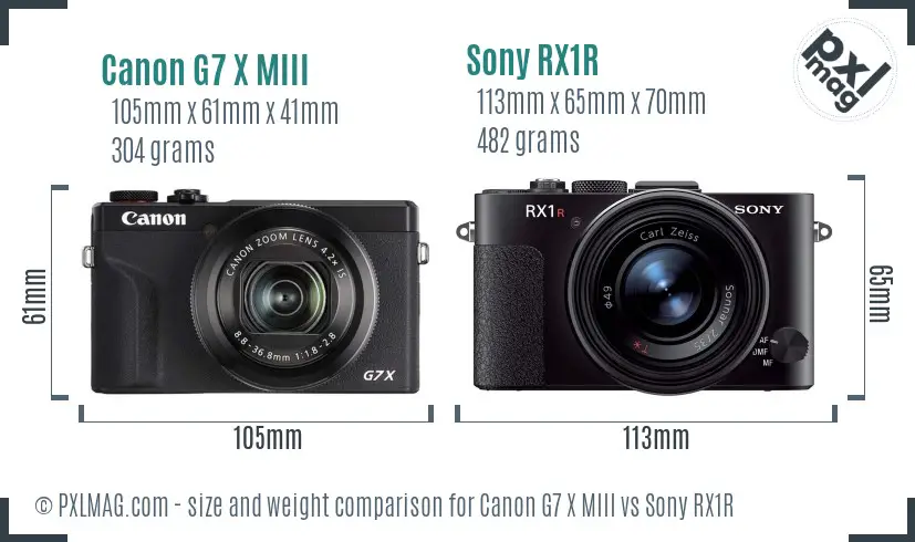 Canon G7 X MIII vs Sony RX1R size comparison