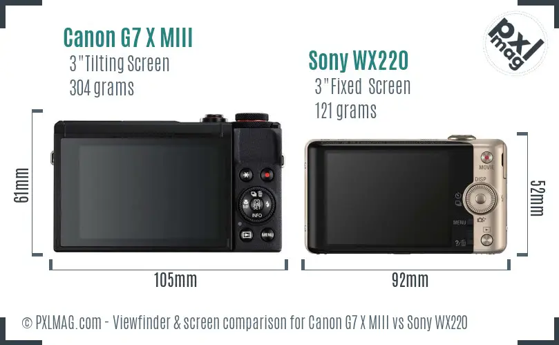 Canon G7 X MIII vs Sony WX220 Screen and Viewfinder comparison