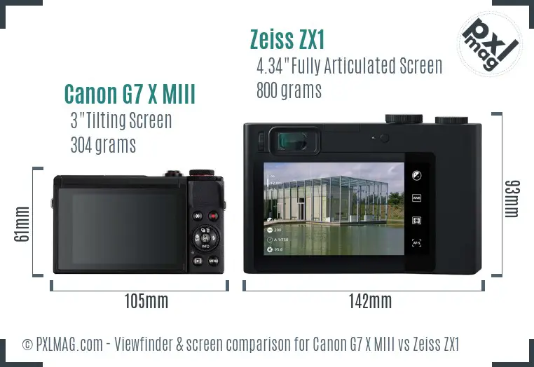 Canon G7 X MIII vs Zeiss ZX1 Screen and Viewfinder comparison
