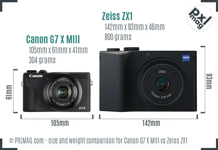 Canon G7 X MIII vs Zeiss ZX1 size comparison