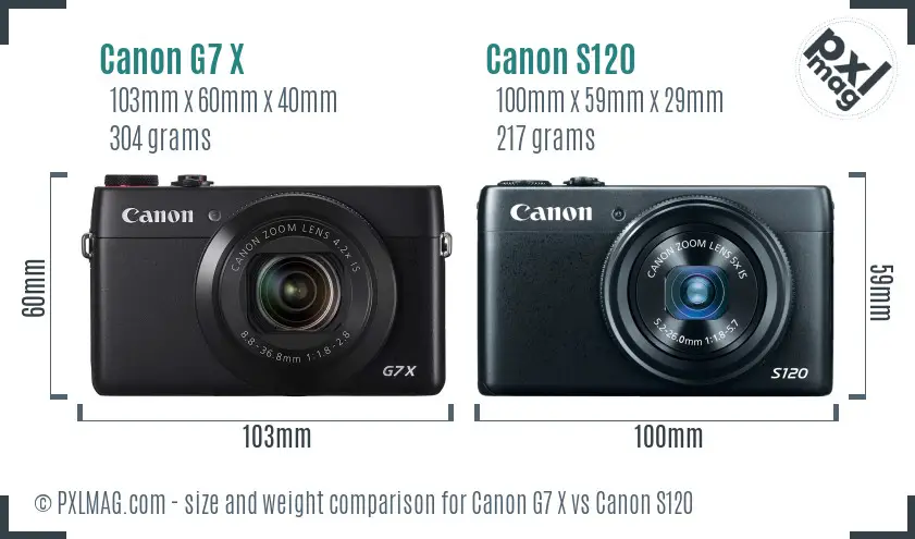 Canon G7 X vs Canon S120 size comparison Canon G7 X vs Canon S120 size comparison