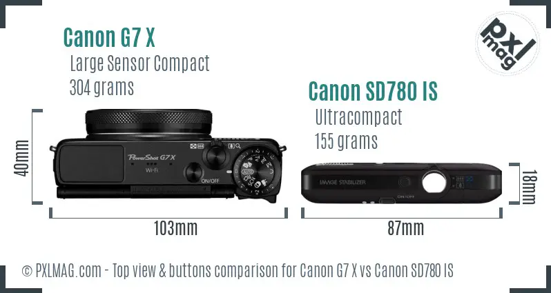 Top view design and control layout comparison