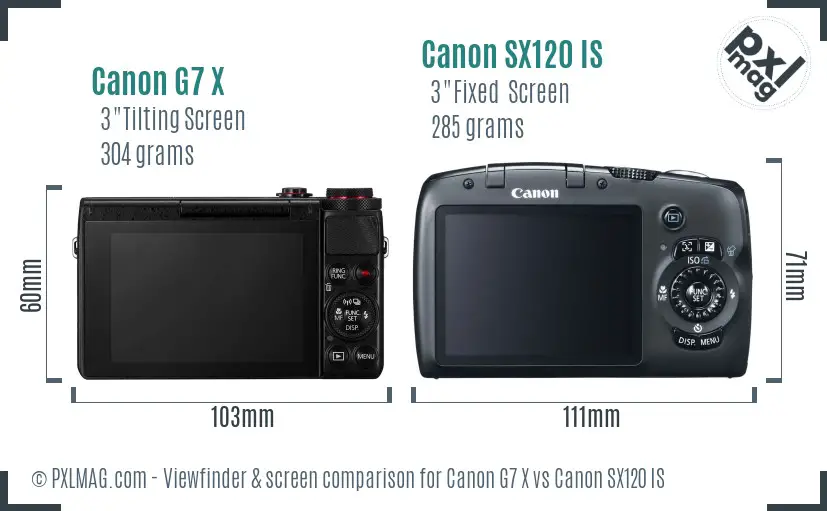 Canon G7 X vs Canon SX120 IS Screen and Viewfinder comparison