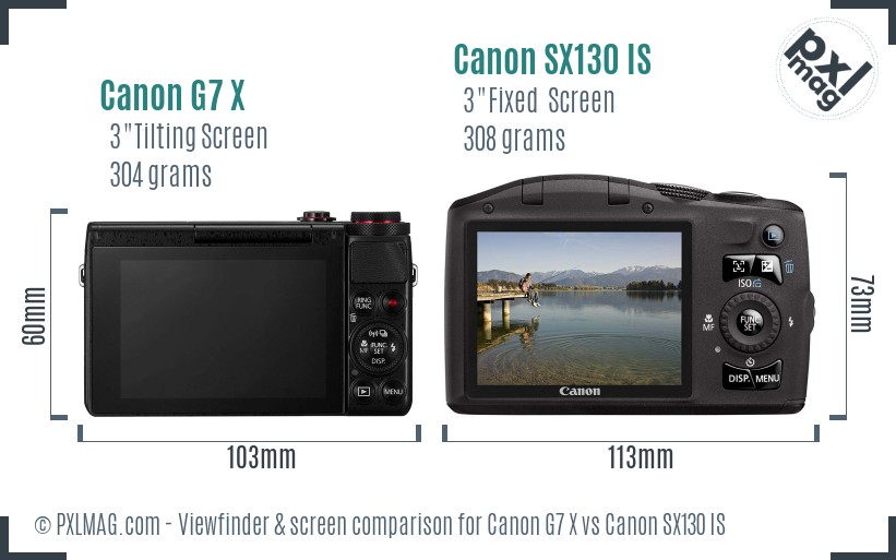 Canon G7 X vs Canon SX130 IS Screen and Viewfinder comparison