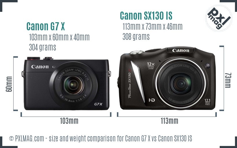 Canon G7 X vs Canon SX130 IS size comparison