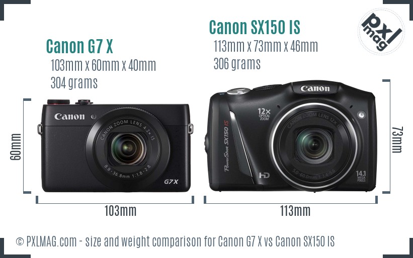 Canon G7 X vs Canon SX150 IS size comparison