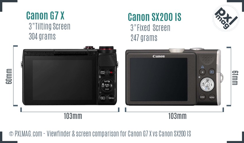 Canon G7 X vs Canon SX200 IS Screen and Viewfinder comparison