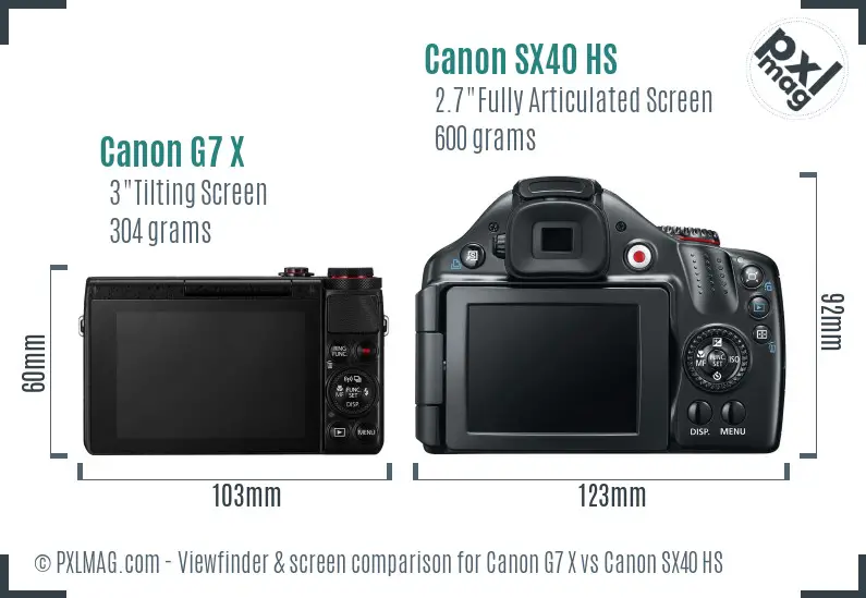 Canon G7 X vs Canon SX40 HS Screen and Viewfinder comparison Canon G7 X vs Canon SX40 HS Screen and Viewfinder comparison