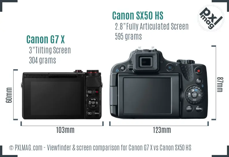 Canon G7 X vs Canon SX50 HS Screen and Viewfinder comparison