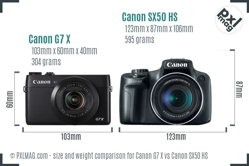Canon G7 X vs Canon SX50 HS size comparison