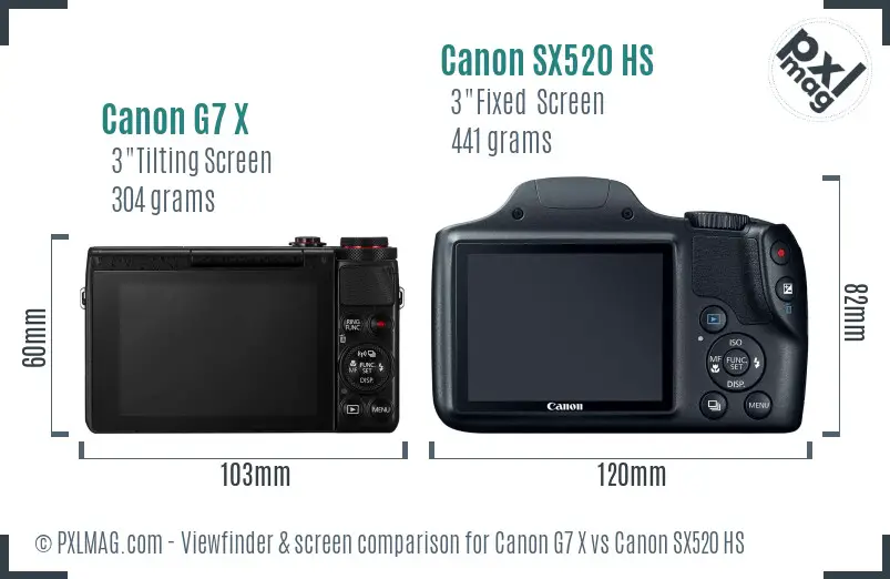 Canon G7 X vs Canon SX520 HS Screen and Viewfinder comparison