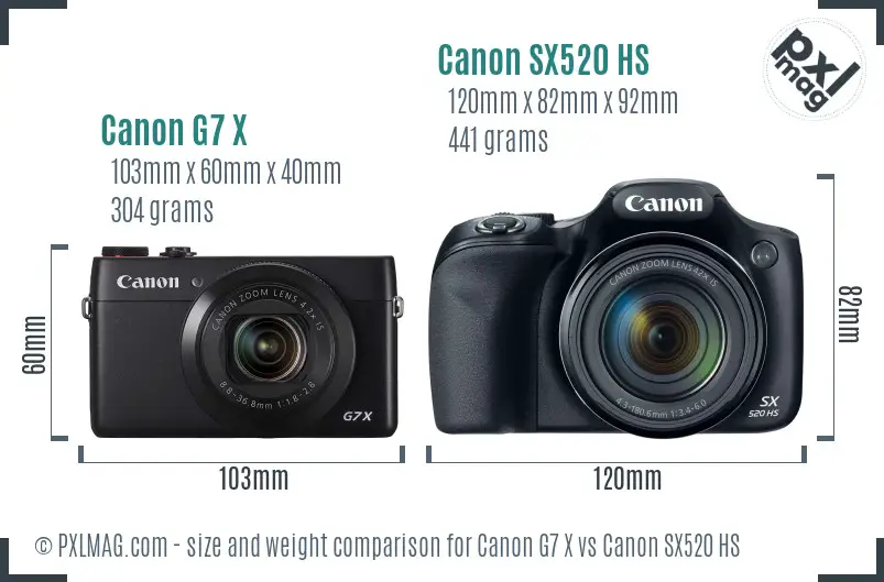 Canon G7 X vs Canon SX520 HS size comparison