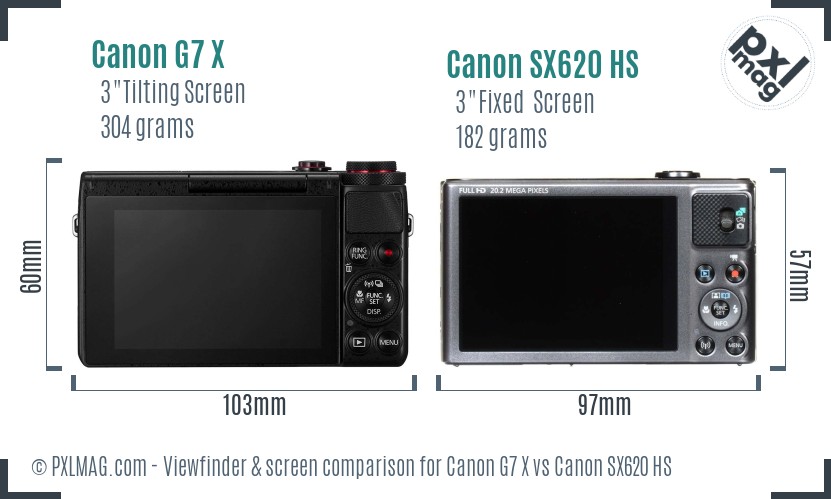 Canon G7 X vs Canon SX620 HS Screen and Viewfinder comparison