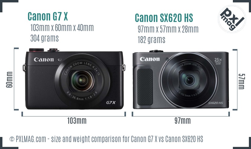 Canon G7 X vs Canon SX620 HS size comparison