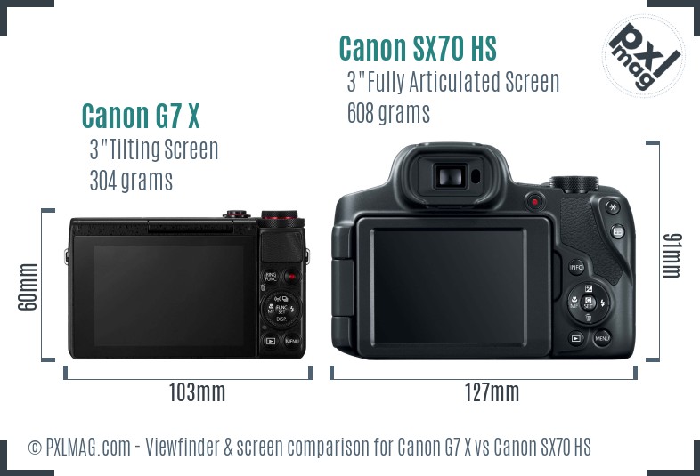 Canon G7 X vs Canon SX70 HS Screen and Viewfinder comparison