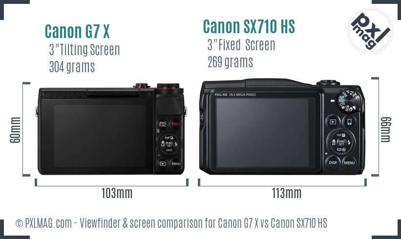 Canon G7 X vs Canon SX710 HS Screen and Viewfinder comparison