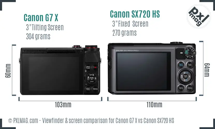 Canon G7 X vs Canon SX720 HS Screen and Viewfinder comparison Canon G7 X vs Canon SX720 HS Screen and Viewfinder comparison