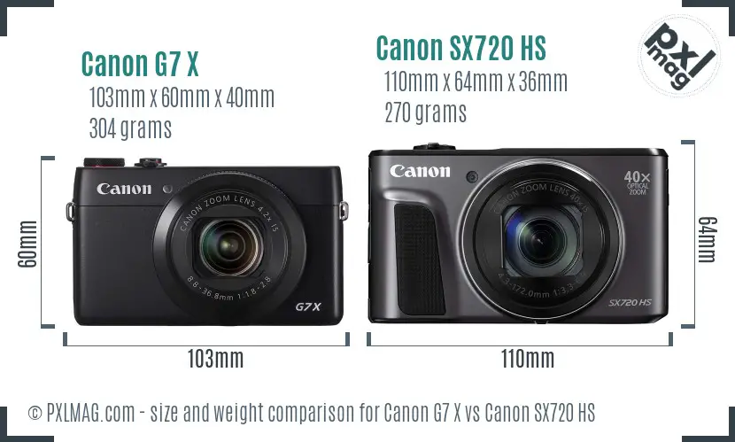 Canon G7 X vs Canon SX720 HS size comparison Canon G7 X vs Canon SX720 HS size comparison