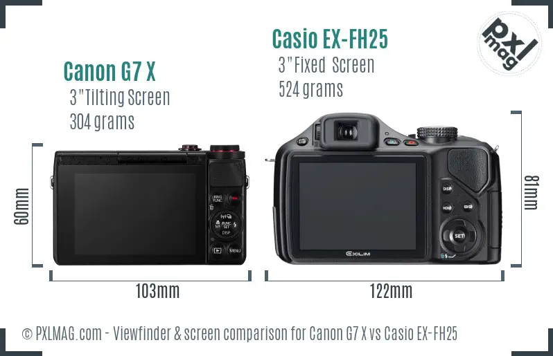 Canon G7 X vs Casio EX-FH25 Screen and Viewfinder comparison Canon G7 X vs Casio EX-FH25 Screen and Viewfinder comparison