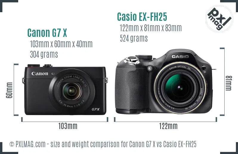 Canon G7 X vs Casio EX-FH25 size comparison Canon G7 X vs Casio EX-FH25 size comparison