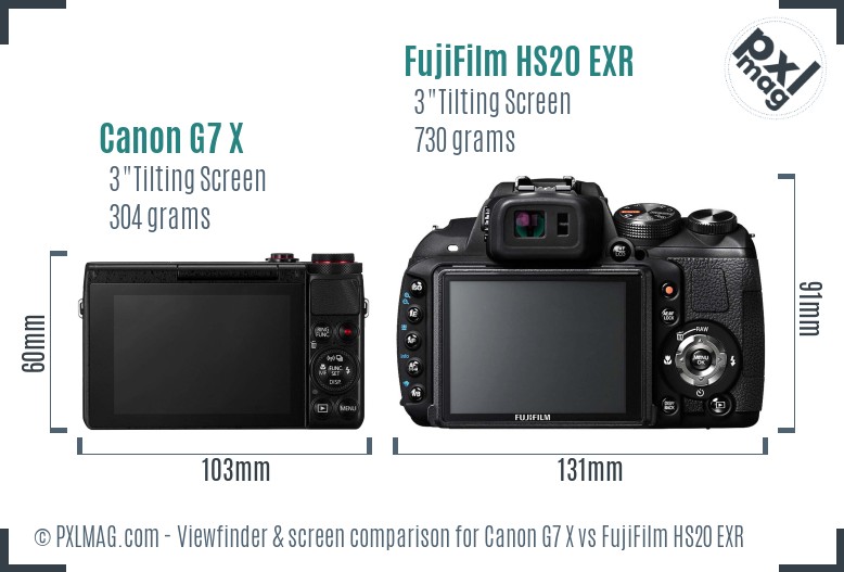 Canon G7 X vs FujiFilm HS20 EXR Screen and Viewfinder comparison
