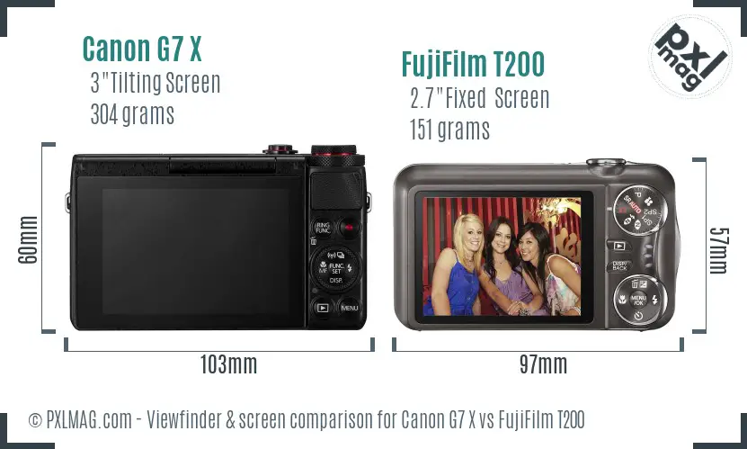 Canon G7 X vs FujiFilm T200 Screen and Viewfinder comparison