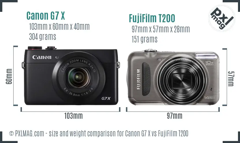 Canon G7 X vs FujiFilm T200 size comparison