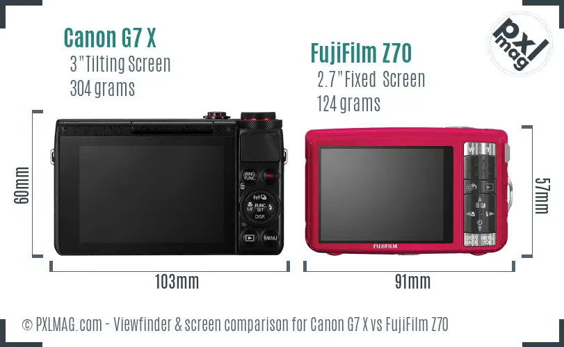 Canon G7 X vs FujiFilm Z70 Screen and Viewfinder comparison