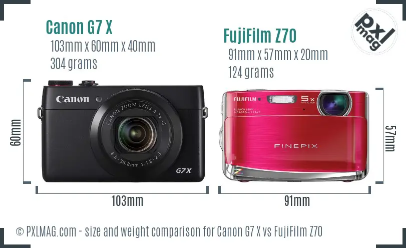 Canon G7 X vs FujiFilm Z70 size comparison