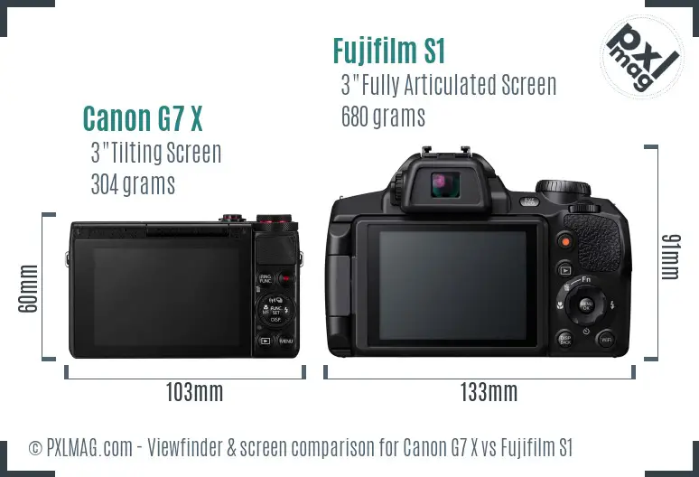 Canon G7 X vs Fujifilm S1 Screen and Viewfinder comparison Canon G7 X vs Fujifilm S1 Screen and Viewfinder comparison