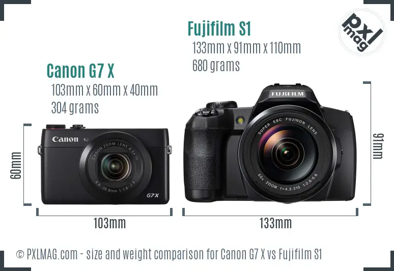Canon G7 X vs Fujifilm S1 size comparison Canon G7 X vs Fujifilm S1 size comparison