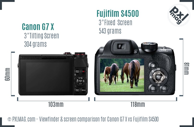 Canon G7 X vs Fujifilm S4500 Screen and Viewfinder comparison