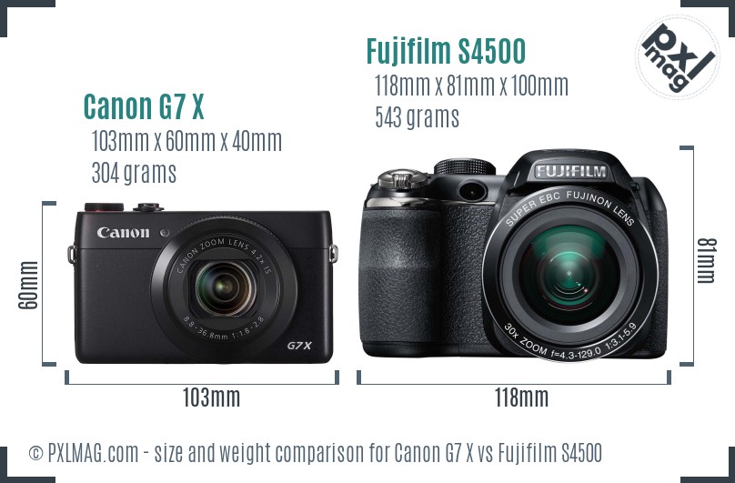 Canon G7 X vs Fujifilm S4500 size comparison