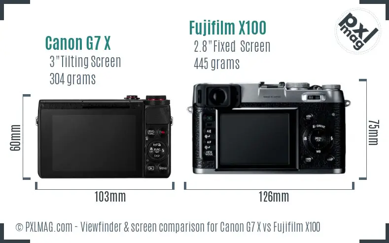 Canon G7 X vs Fujifilm X100 Screen and Viewfinder comparison