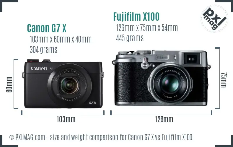 Canon G7 X vs Fujifilm X100 size comparison