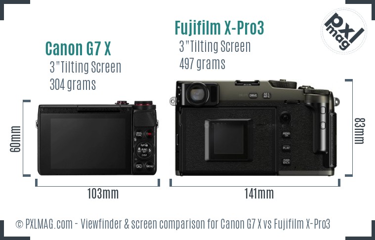 Canon G7 X vs Fujifilm X-Pro3 Screen and Viewfinder comparison
