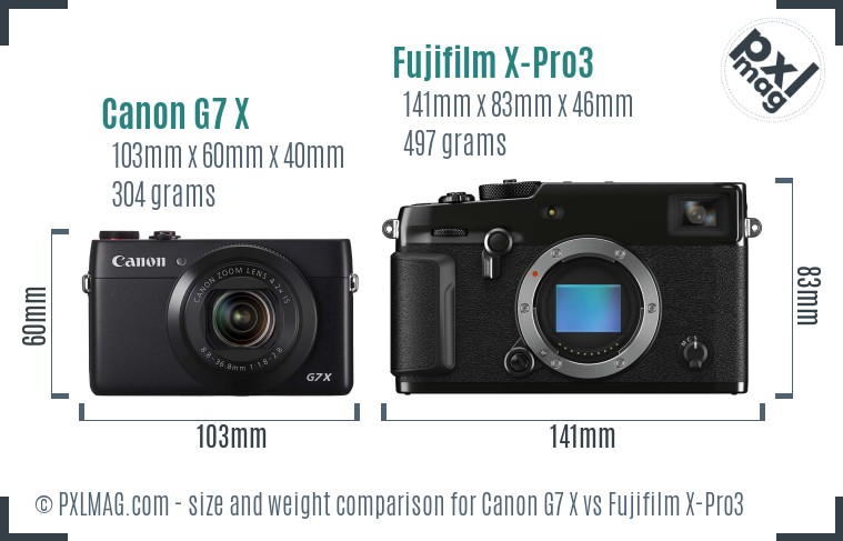 Canon G7 X vs Fujifilm X-Pro3 size comparison